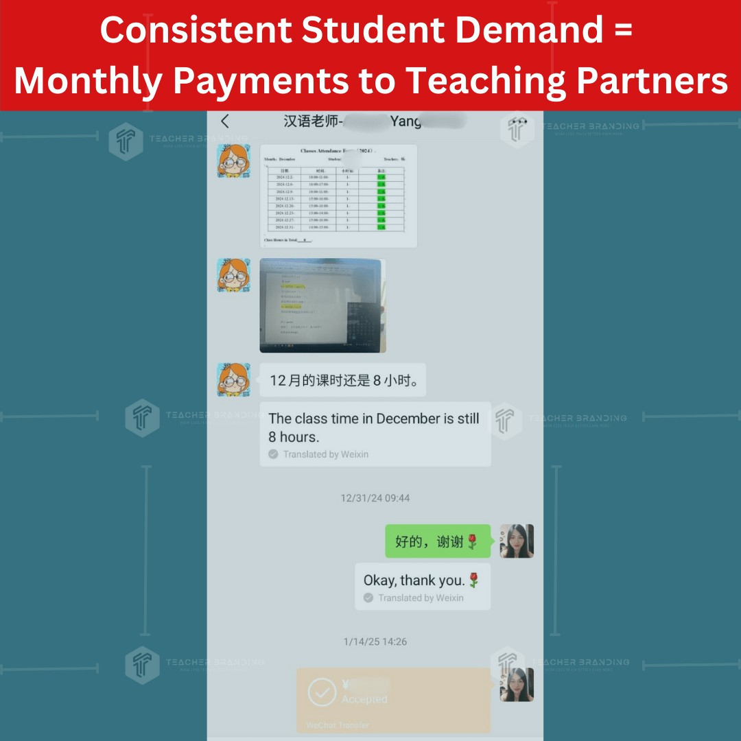 Monthly Payments to Teaching Partners Teacher Branding Academy